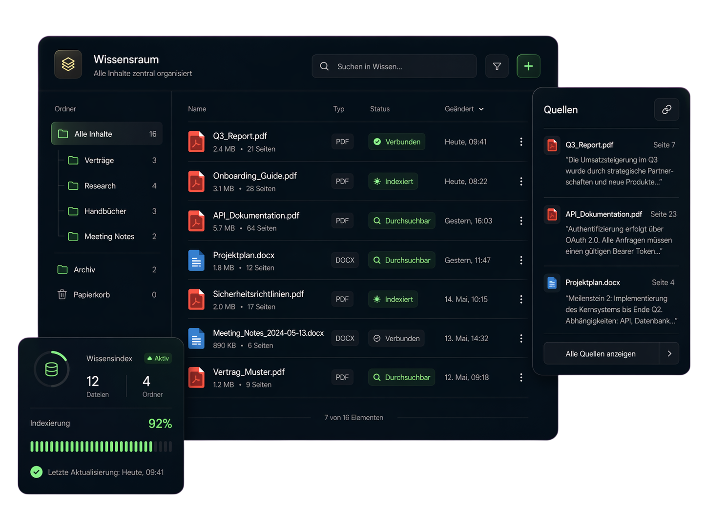Illustration zur Einbindung von Wissensdatenbanken